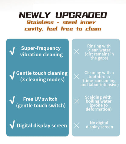 Cross-Border Amazon Ultrasonic Denture Cleaning Machine Uv Ultraviolet Ultrasonic Cleaning Machine Household Jewelry Braces