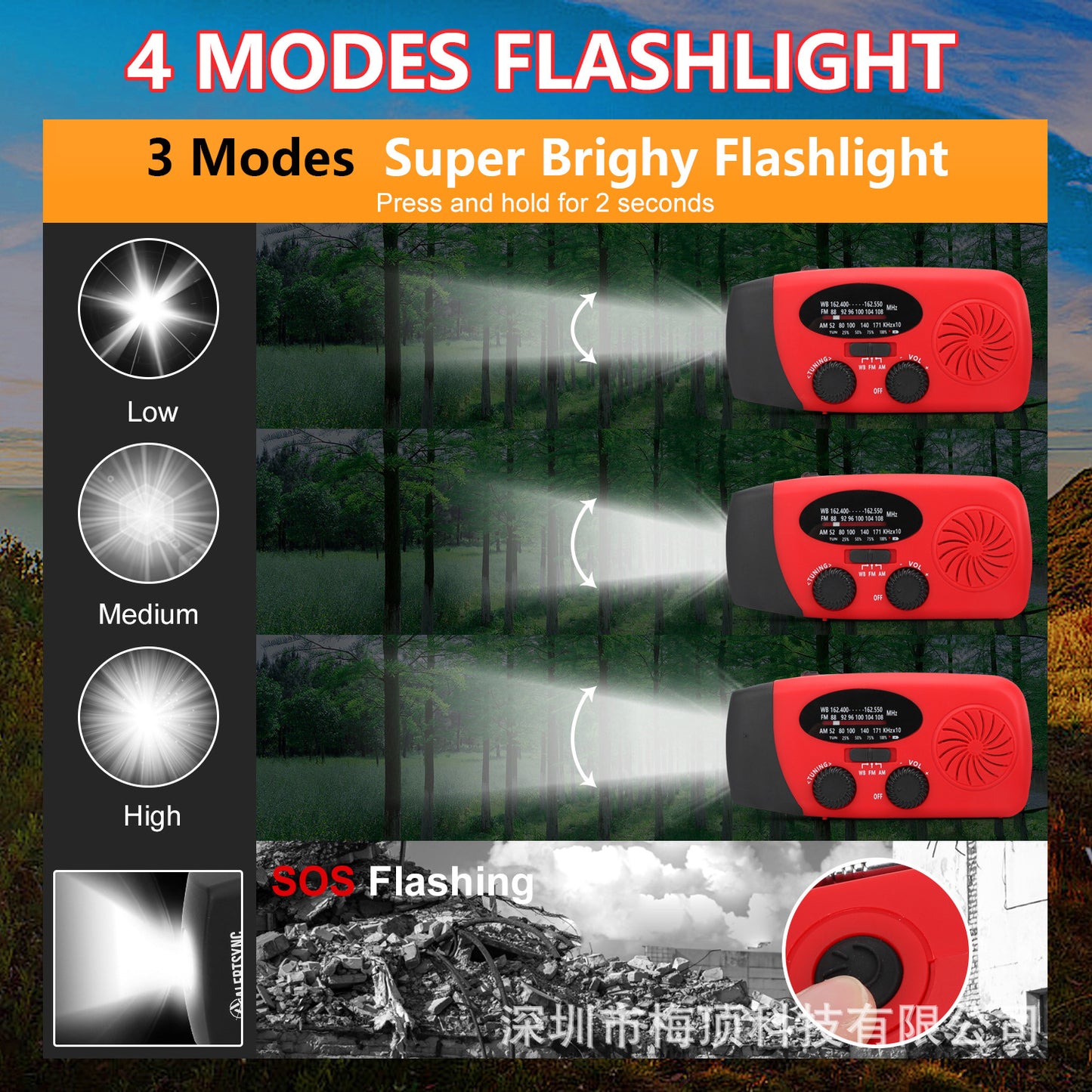 5000Mah Amazon Portable Emergency Radio Multi-Functional Solar-Powered Hand-Cranked Multi-Band Radio