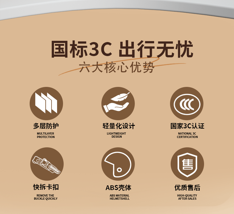 3C Certified Electric Vehicle Helmet for Men and Women Battery Motorcycle 2025 New Summer Half Helmet All-Season Safety Helmet