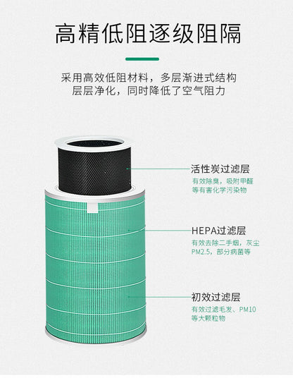 Suitable for Xiaomi air purifier filter element 123 generation pro Mijia 2S/4/4pro/proH/F1 filter screen