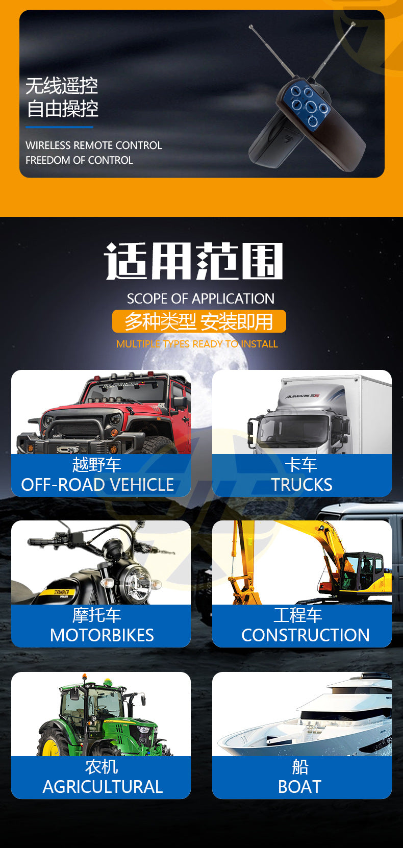 Jinlong Direct Sales Cross-Border Premium 100W Led Remote Control Search Light 12V24V Suitable for Ceiling Car Lights and Vehicle Lights