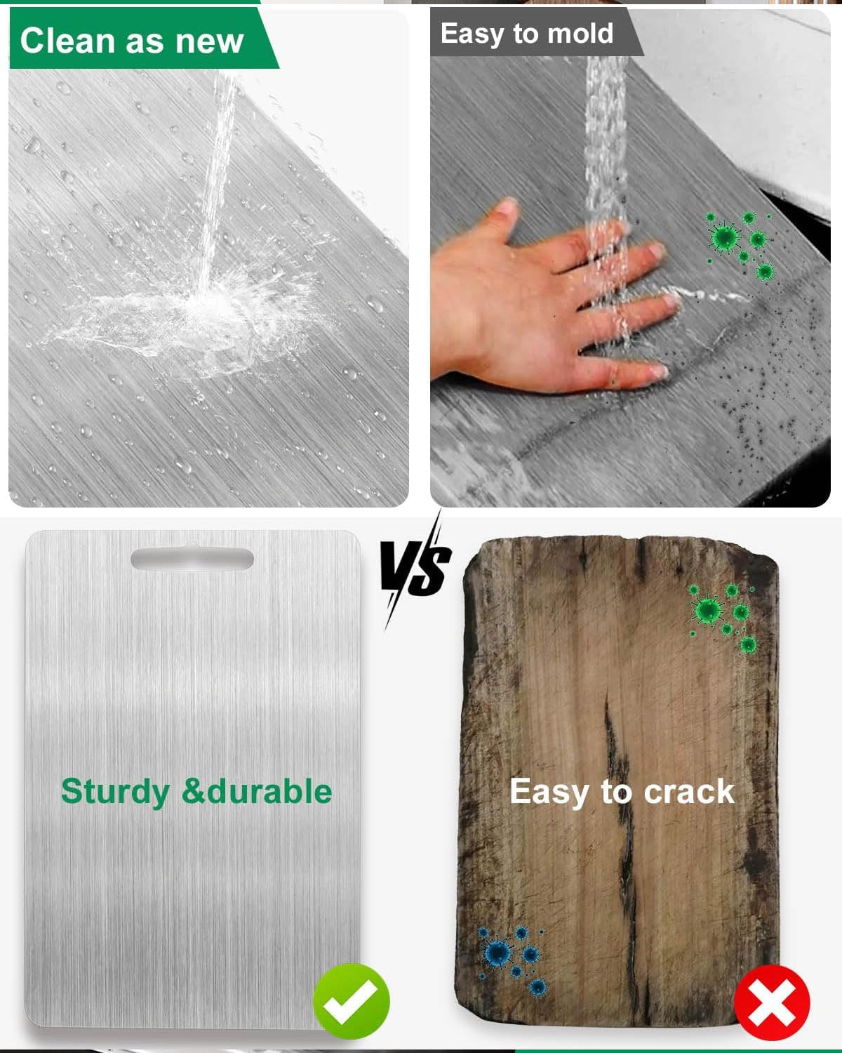 Manufacturer Wholesale Cross-Border 201 Stainless Steel Cutting Board, Thickened Anti-Mold Antibacterial Double-Sided Chopping Board, Kitchen Cutting Board