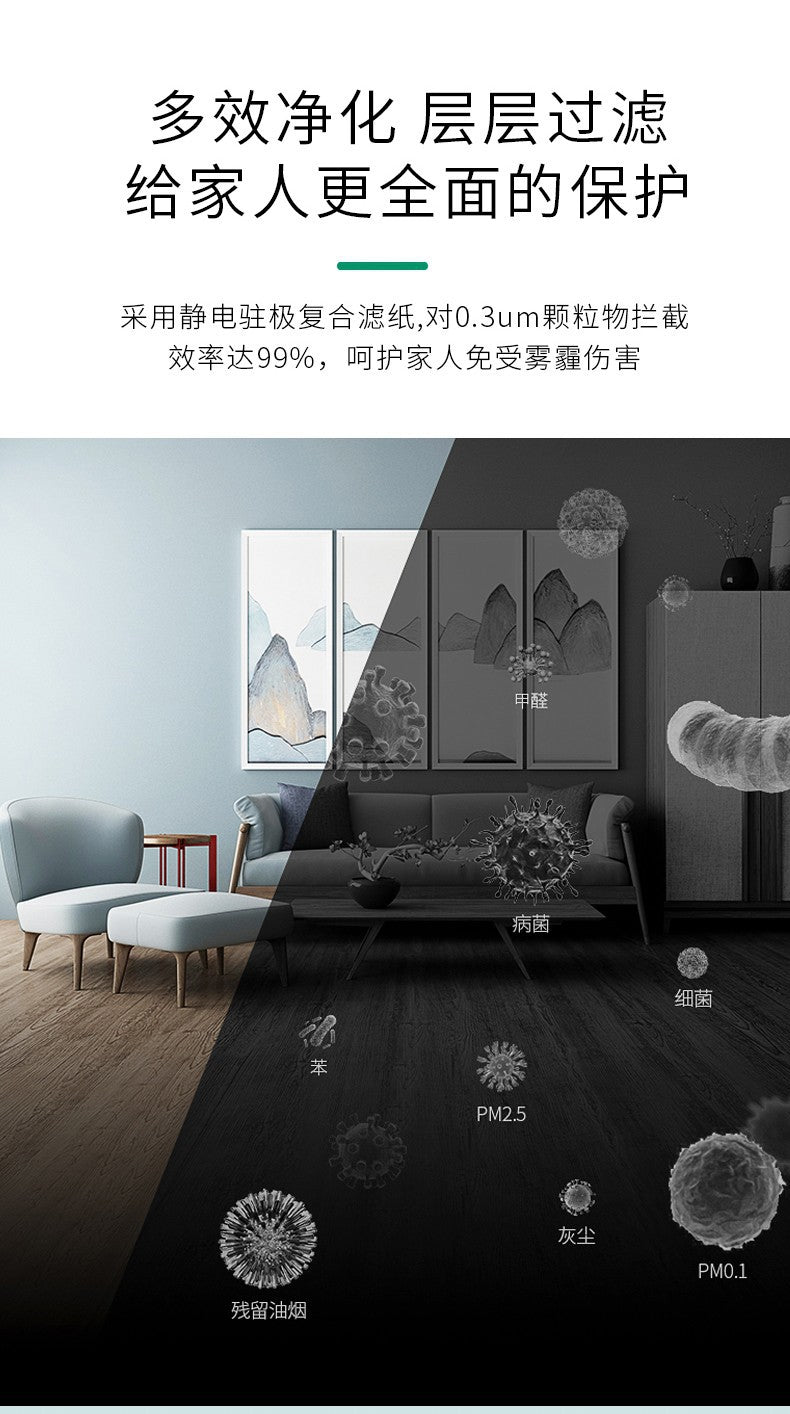 Suitable for Xiaomi air purifier filter element 123 generation pro Mijia 2S/4/4pro/proH/F1 filter screen