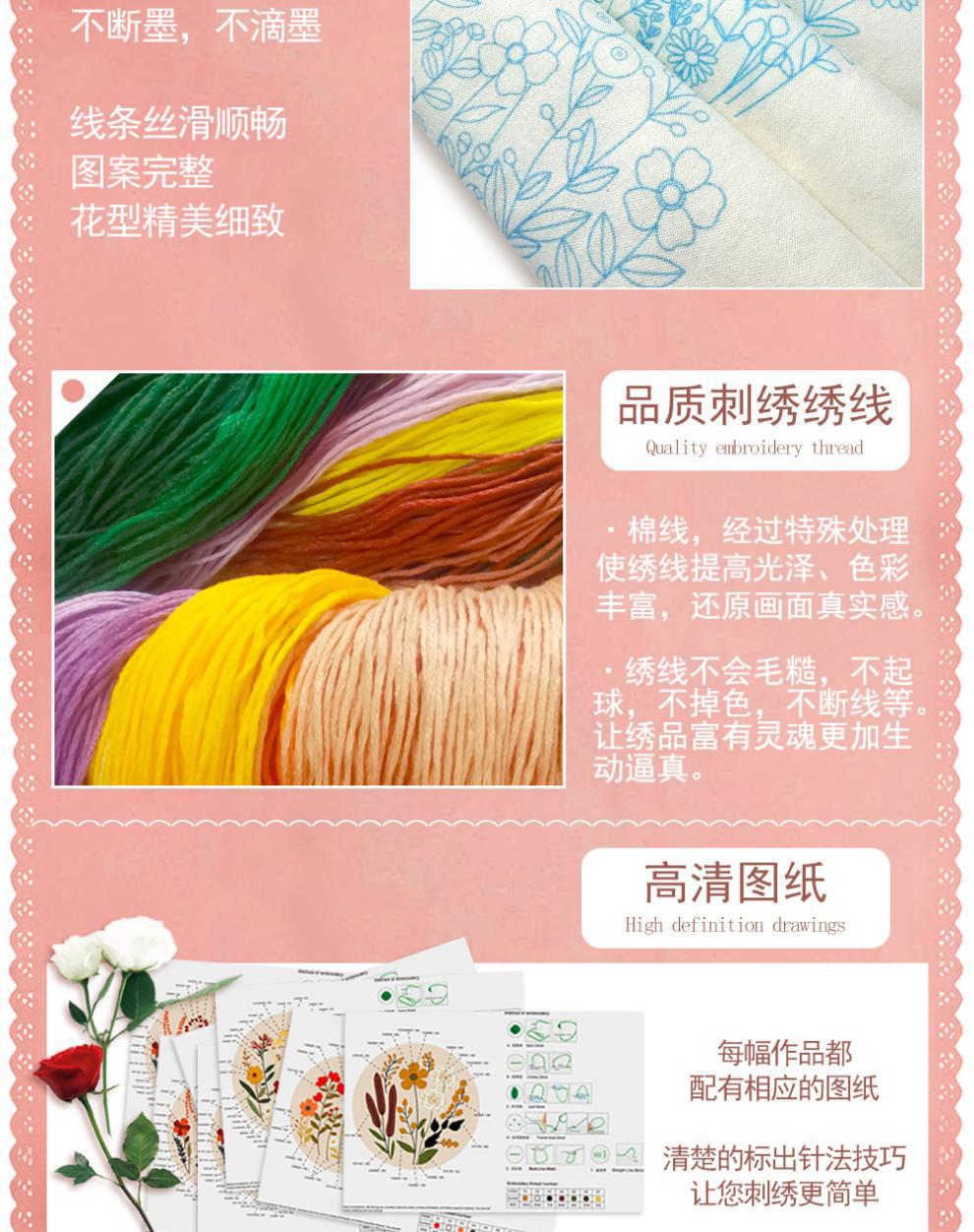 Mona Lisa Royal Embroidery Cross Stitch Techniques Collection: Simple and Easy-To-Learn Embroidery Methods, Complete with Four Types of Embroidery Techniques