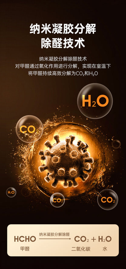 Cross-border Air Purifier Household Bedroom Deodorizer Refrigerator Fresh-keeping Car Toilet Aromatherapy Ozone Deodorizer