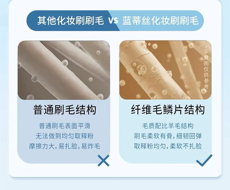 Clear sky 10 makeup brush suit powder eye shadow foundation brush nose shadow lip brush vignetting brush makeup tools wholesale