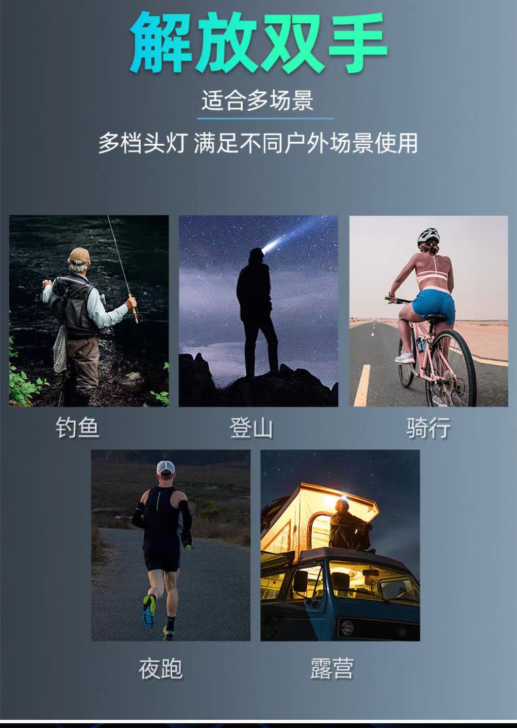 Headlight Strong Light Outdoor Special Led Ultra-Long Battery Life Rechargeable Waterproof Searchlight Super Bright Night Fishing Long-Range Fishing Light