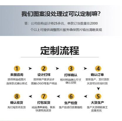 Amazon's New Chinese Style Western Place Mats, Digital Printing Insulation Mats, Household Western Place Mats, Student Bowl Mats Wholesale