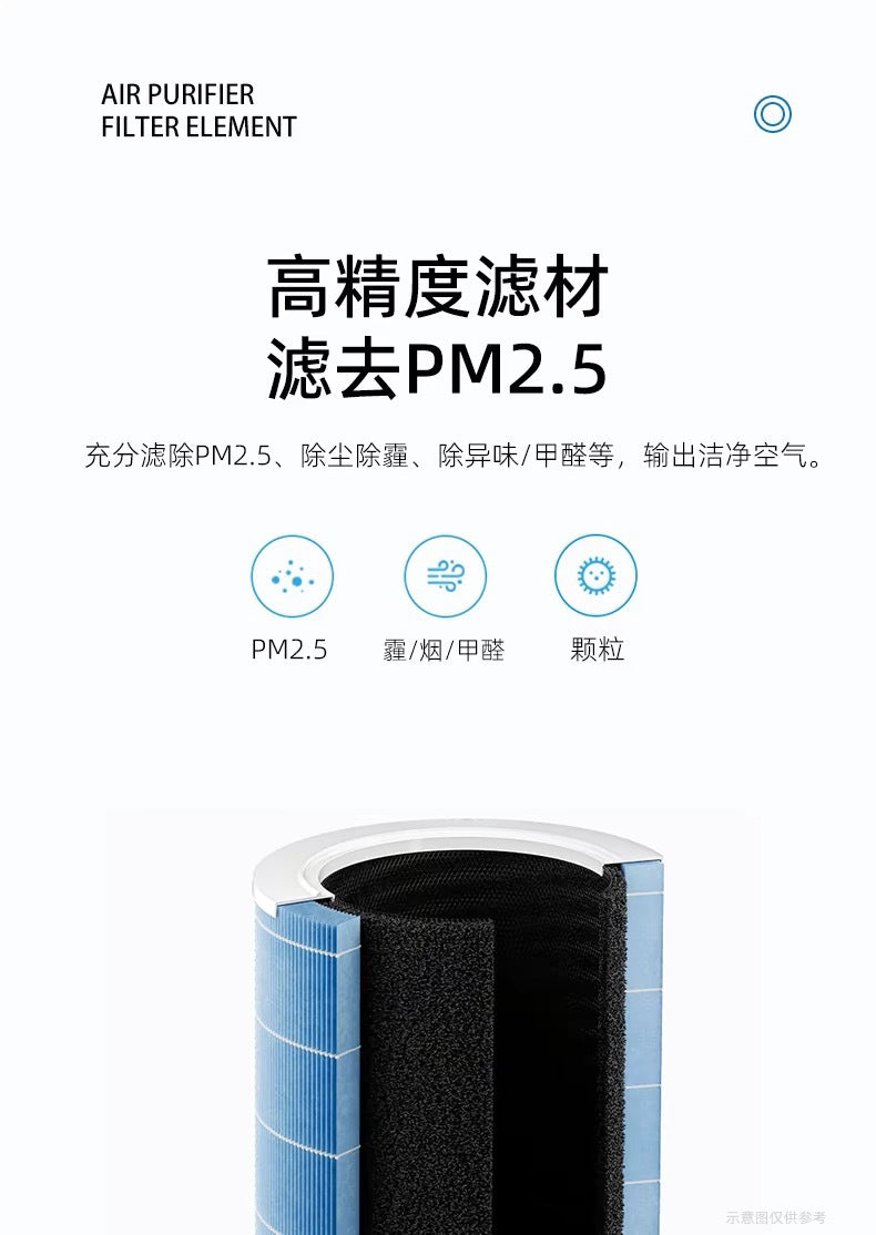 Suitable for 12S34 generation air purifier filter screen millet filter element activated carbon millet air purifier filter element