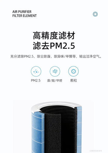 Suitable for 12S34 generation air purifier filter screen millet filter element activated carbon millet air purifier filter element