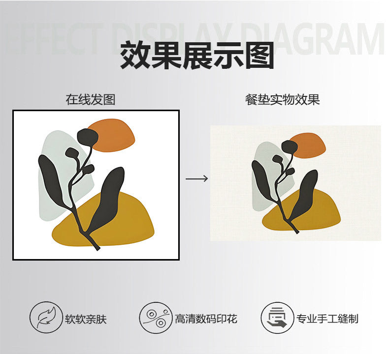 Amazon's New Chinese Style Western Place Mats, Digital Printing Insulation Mats, Household Western Place Mats, Student Bowl Mats Wholesale