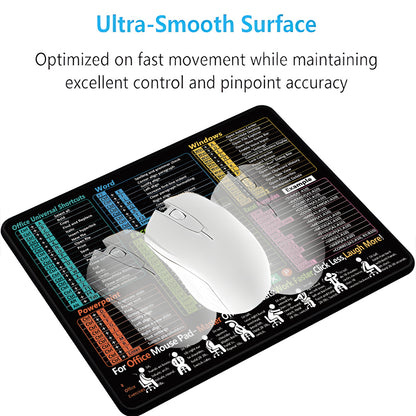 Excel English Shortcut Keys Cross-Border Mouse Pad Customized Ip Office Large Computer Notebook Special Small Table Pad