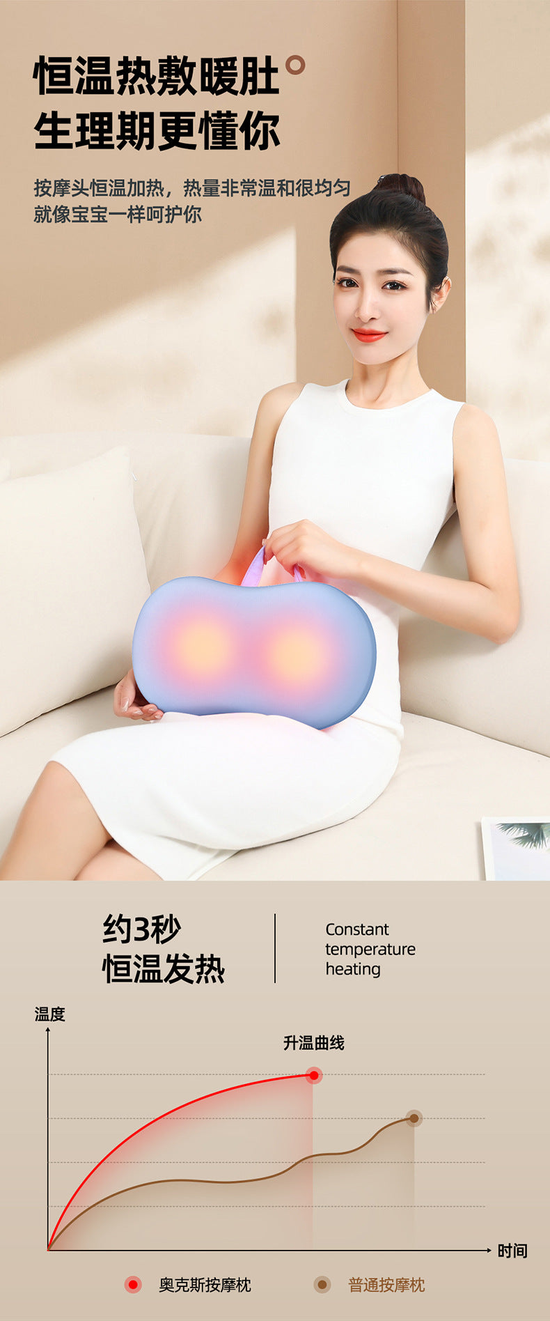 Multifunctional cervical massager neck and shoulder massage pillow home wireless portable kneading hot compress massager