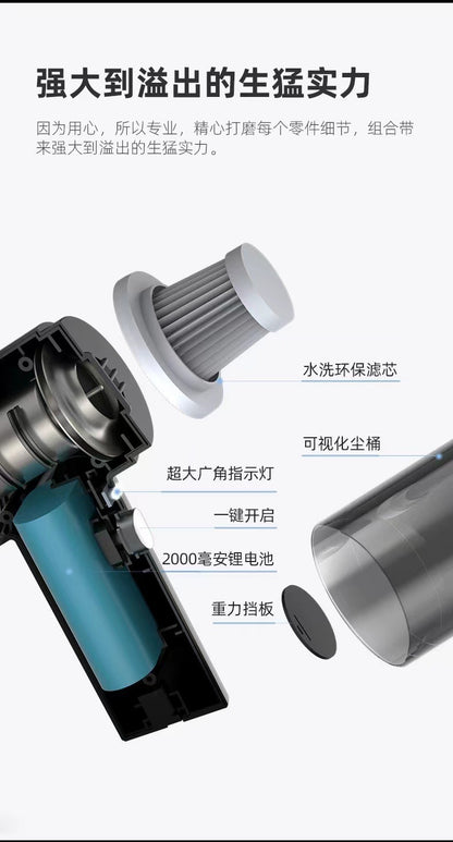 Car Vacuum Cleaner with Super Strong Suction, High Power, Wireless Charging, Smart, Portable, Desktop, Handheld, Small, Powerful Vacuum Cleaner