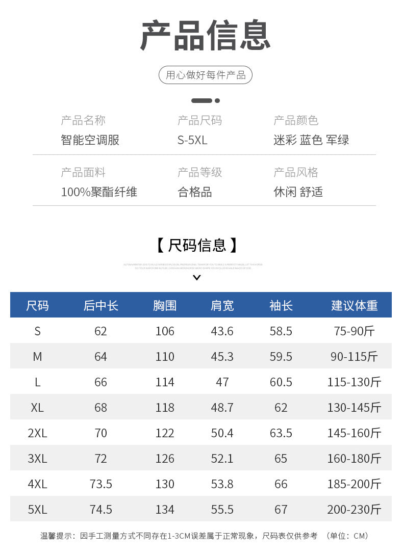 Summer Air Conditioning Clothing Clothes with Three Fans Heatstroke Prevention and Cooling Work Clothing for Men's Construction Site Heatstroke Prevention and Refrigeration Labor Protection Clothing