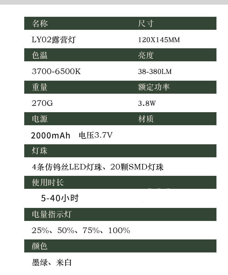 Retro camping light LED ceiling light tent light horse light strong light portable charging portable light multifunctional camping light
