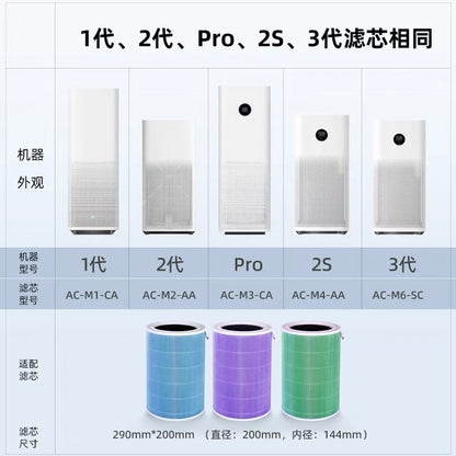 Suitable for 12S34 generation air purifier filter screen millet filter element activated carbon millet air purifier filter element