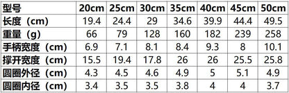 Thickened Stainless Steel Crucible Clamp Laboratory Crucible Jacket Rumi High Temperature Ceramic Clamp Chemical Beaker Clamp Fire Clamp