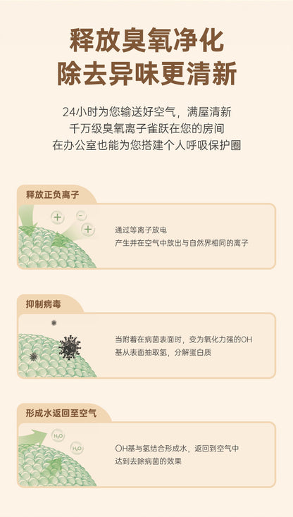 Cross-border Air Purifier Household Bedroom Deodorizer Refrigerator Fresh-keeping Car Toilet Aromatherapy Ozone Deodorizer
