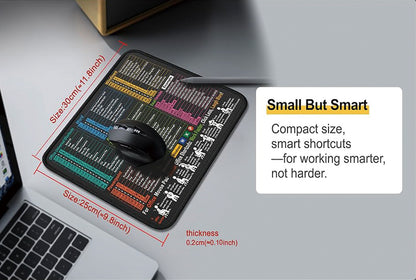 Excel English Shortcut Keys Cross-Border Mouse Pad Customized Ip Office Large Computer Notebook Special Small Table Pad