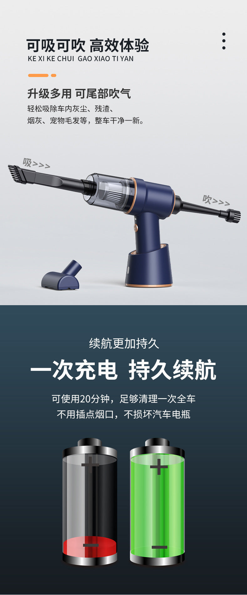Car-Mounted Wireless Dust Blower Vacuum Cleaner, Portable Handheld Small High-Suction Car Vacuum Cleaner, All-In-One Blowing and Suction Machine for Cars