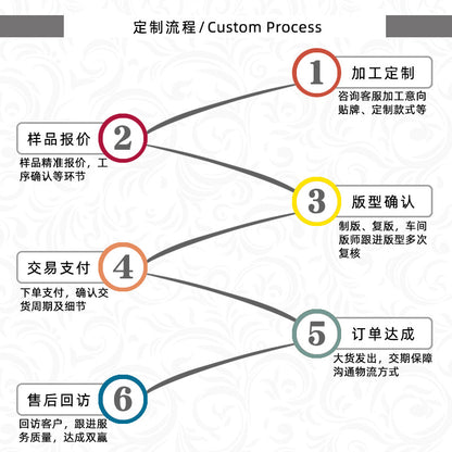 European and American Cross-border Fashion Women's Clothing 2022 Independent Station Summer Hot Season New High Waist Split Slim Fold Skirt