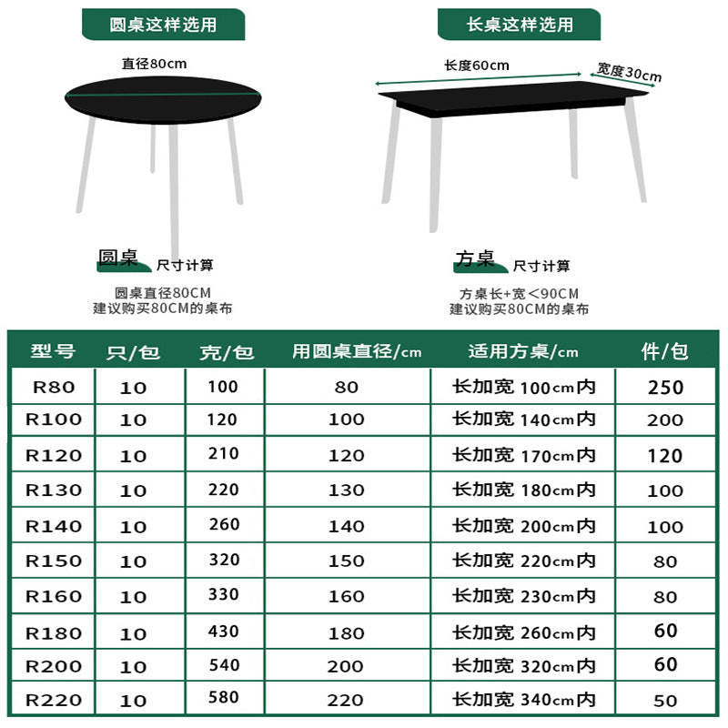 Disposable Tablecloth with Elasticated Edges for Round and Square Tables, Thickened Multifunctional Dining Tablecloth, Red Banquet Windproof Elastic Table Cover