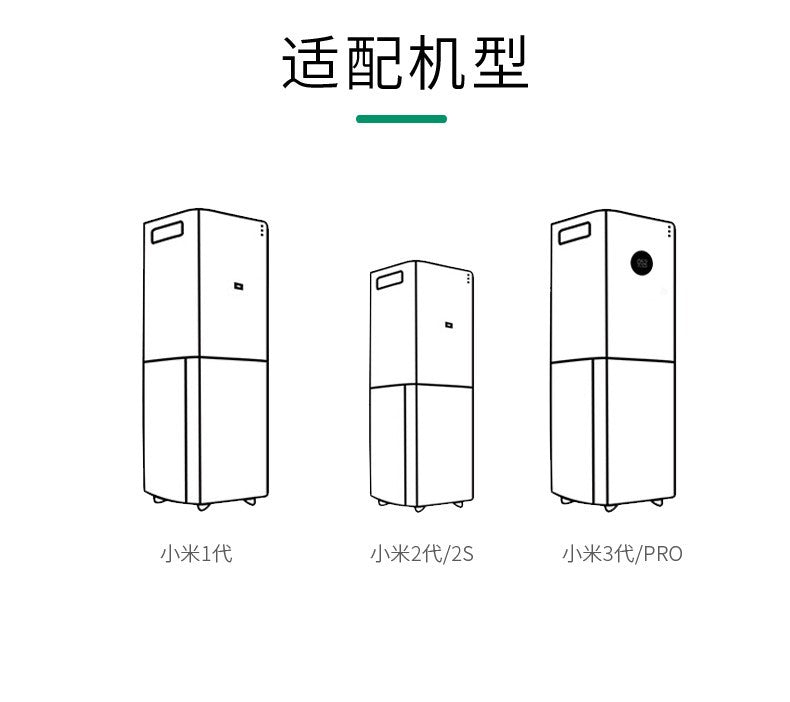 Suitable for Xiaomi air purifier filter element 123 generation pro Mijia 2S/4/4pro/proH/F1 filter screen