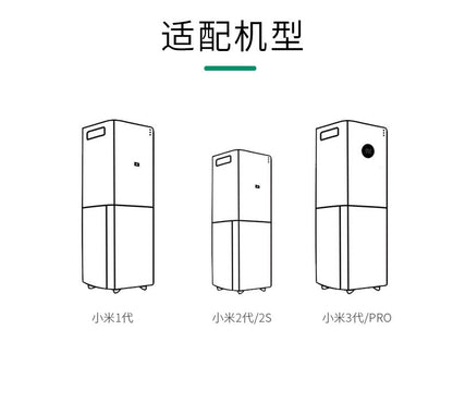 Suitable for Xiaomi air purifier filter element 123 generation pro Mijia 2S/4/4pro/proH/F1 filter screen