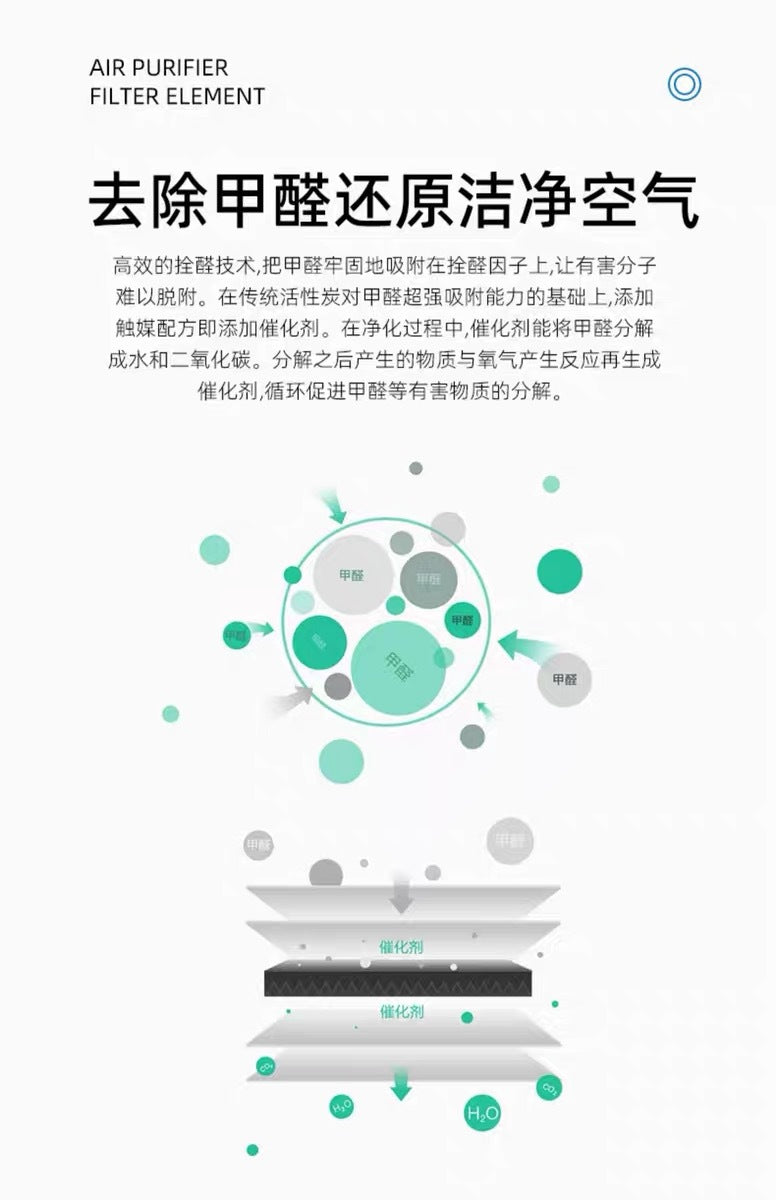 Suitable for 12S34 generation air purifier filter screen millet filter element activated carbon millet air purifier filter element