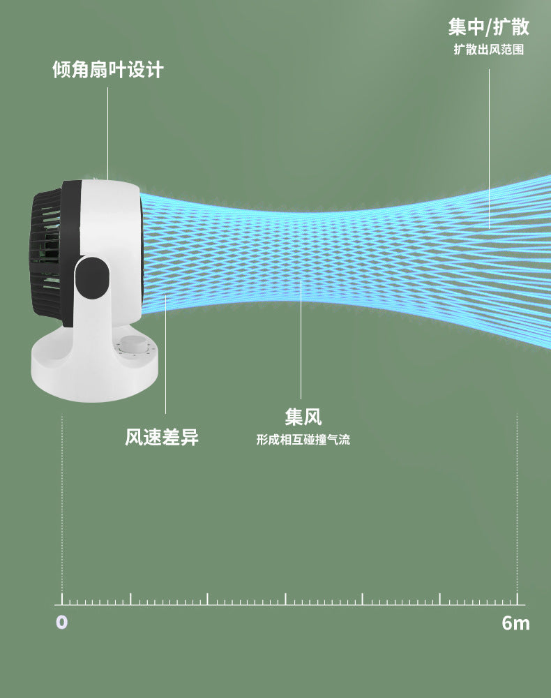 2024 new summer new air circulation fan desktop office home small fan bass light luxury electric fan cooling fan