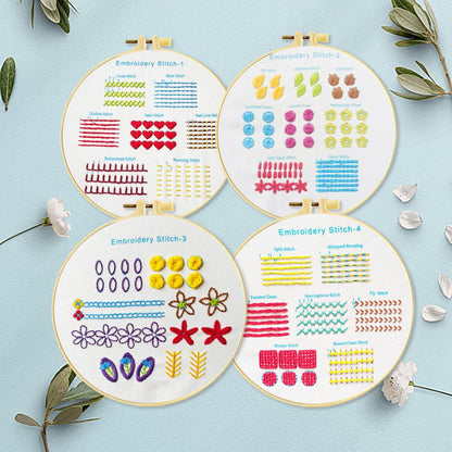 Mona Lisa Royal Embroidery Cross Stitch Techniques Collection: Simple and Easy-To-Learn Embroidery Methods, Complete with Four Types of Embroidery Techniques