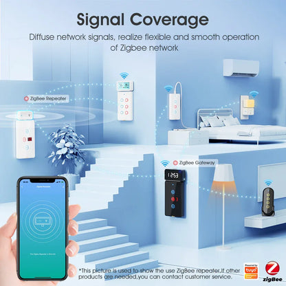 Tuya ZigBee 3.0 Repeater Wireless Amplifier USB Signal Extender Smart Home Device Expand Smart Life APP works with Gateway