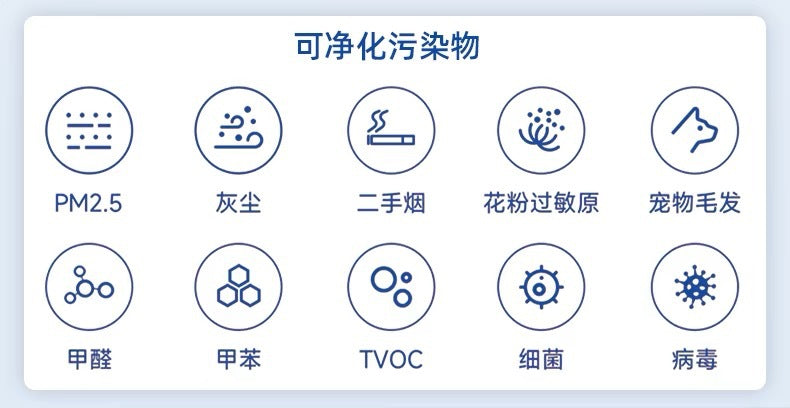 Suitable for 12S34 generation air purifier filter screen millet filter element activated carbon millet air purifier filter element