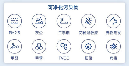 Suitable for 12S34 generation air purifier filter screen millet filter element activated carbon millet air purifier filter element