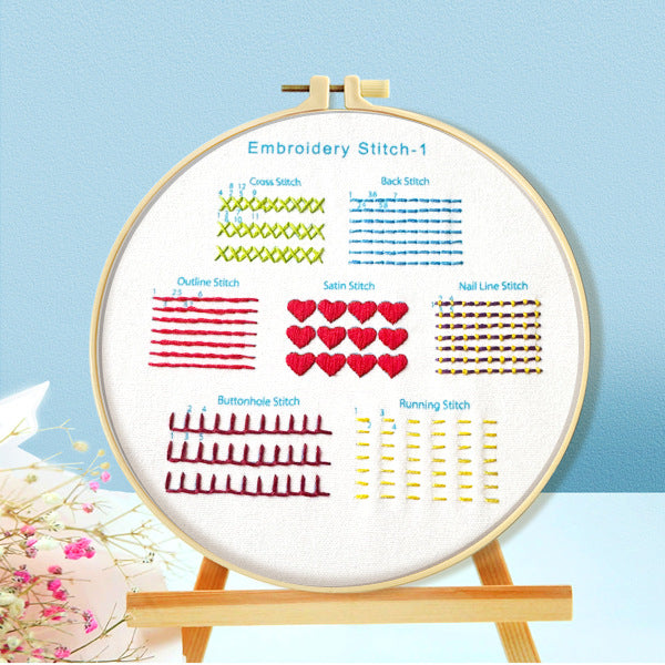 Mona Lisa Royal Embroidery Cross Stitch Techniques Collection: Simple and Easy-To-Learn Embroidery Methods, Complete with Four Types of Embroidery Techniques