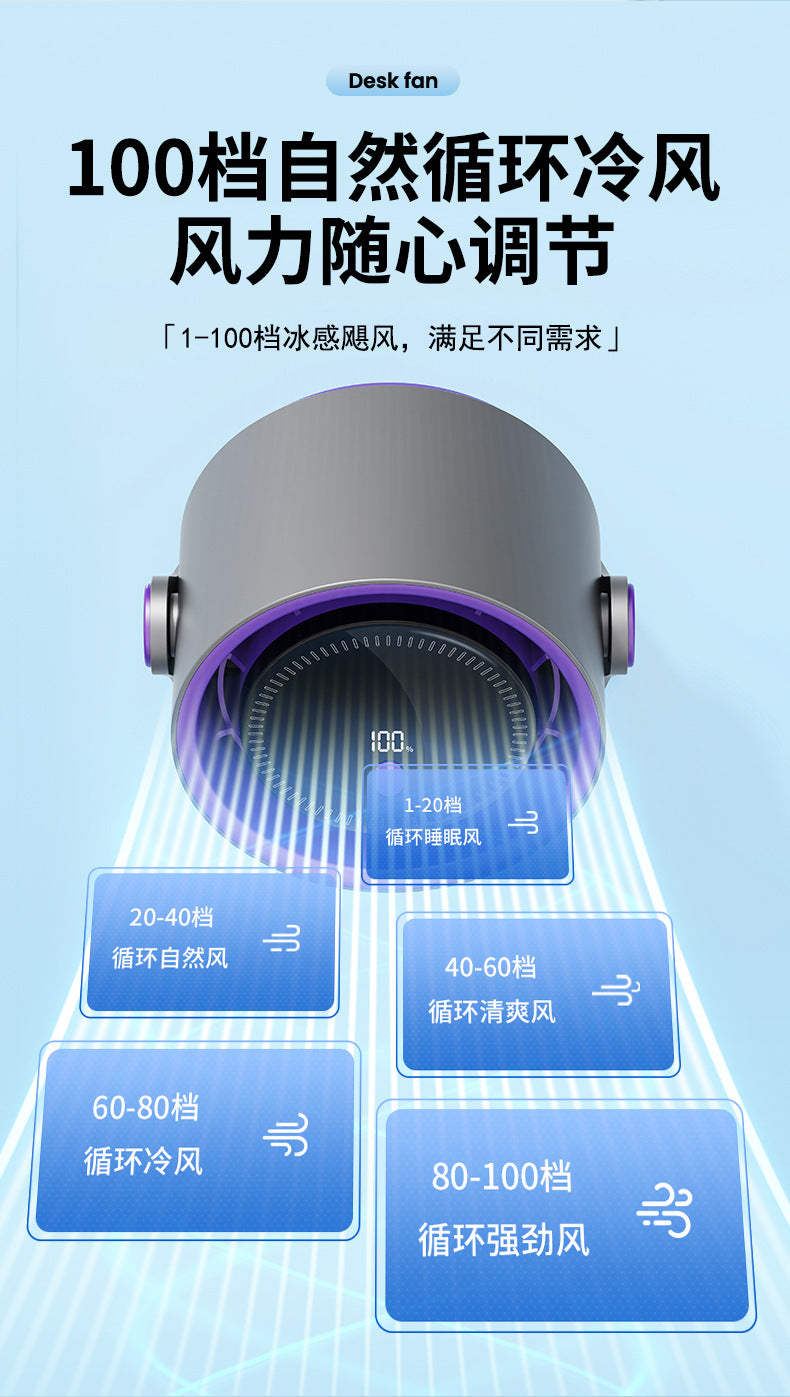 Desktop Fan 2025 New Office Desk Silent Refrigeration Small Fan Wall-Mounted Kitchen Special Electric Fan