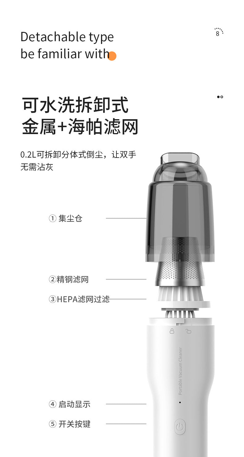 Car Vacuum Cleaner, Portable Air Blowing and Vacuuming, Dual-Use for Car and Home, Wireless Charging, Handheld, High Suction Power