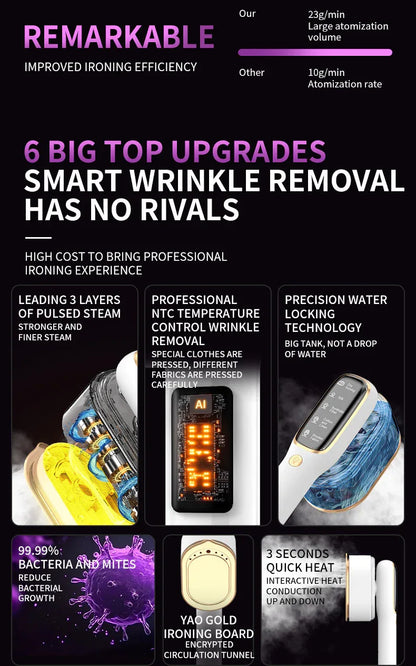 New LED Digital Display Smart Steam Iron Portable Folding Handheld Hanging Ironing Machine 1000W Home Ironing Machine