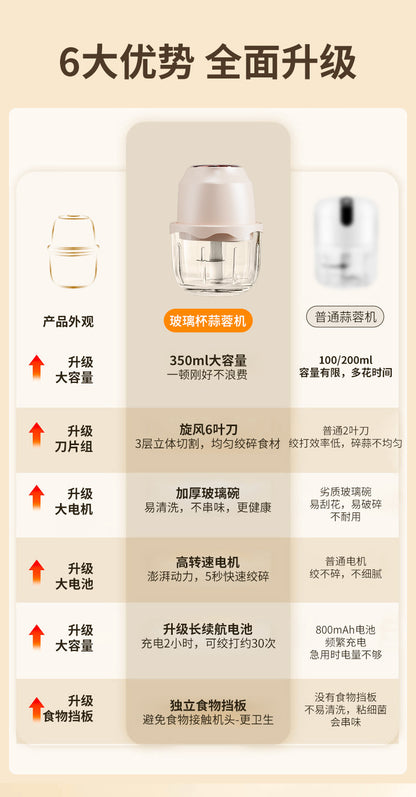 Garlic Masher Kitchen Tool, Food Processor, Meat Grinder, Garlic Crusher, Garlic Grinder, Garlic Paste, Minced Garlic, Garlic Puree