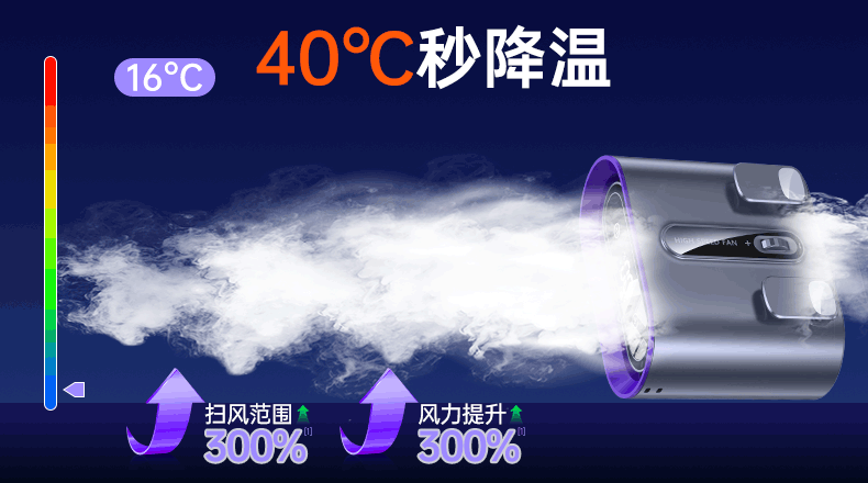 Cross-border new waist fan outdoor site lighting large capacity neck fan portable waist fan
