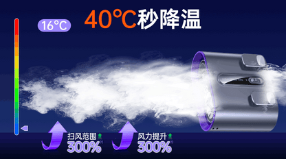 Cross-border new waist fan outdoor site lighting large capacity neck fan portable waist fan