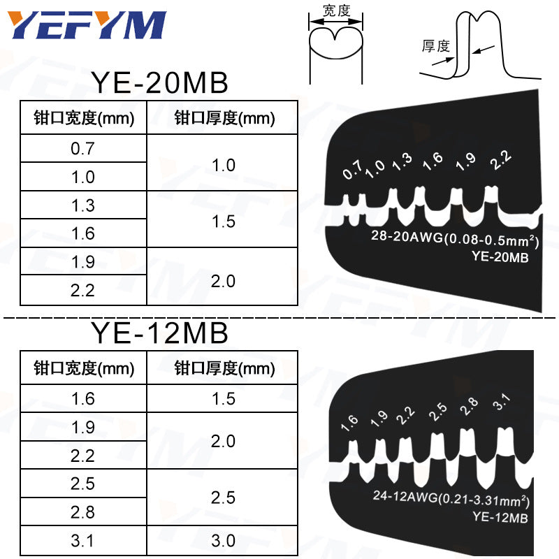 SH1.0/ZH1.5/PH2.0/XH2.54/SM2.54 DuPont crimping pliers small terminal crimping pliers YEFYM