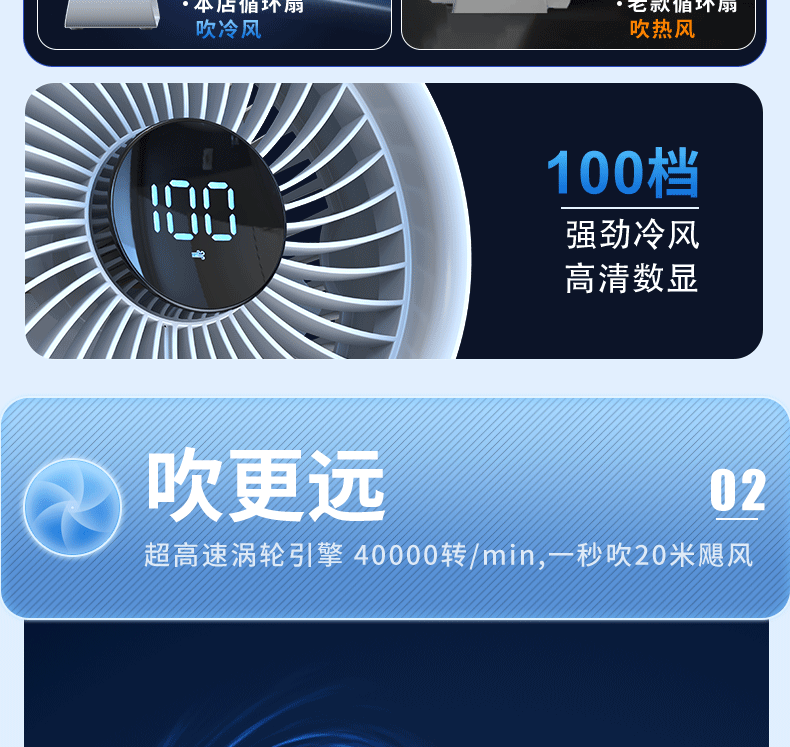 New desktop fan circulation outdoor fan large wind timing remote desktop office desktop fan charging portable