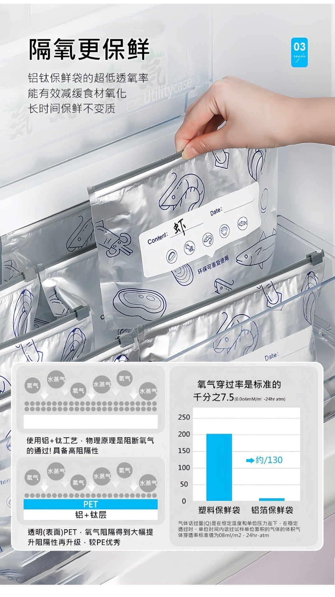 Manufacturer's Aluminum Titanium Foil Fresh-Keeping Sealed Bag Food Thickened Fresh-Keeping Bag Household Refrigerator Food Freezing Special Storage Bag