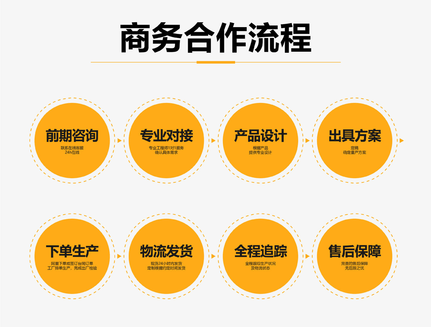 Manufacturer Wholesale Zoom Sports Insoles for Men Boost Popcorn Military Training Shock-Absorbing Breathable High-Elastic Insoles
