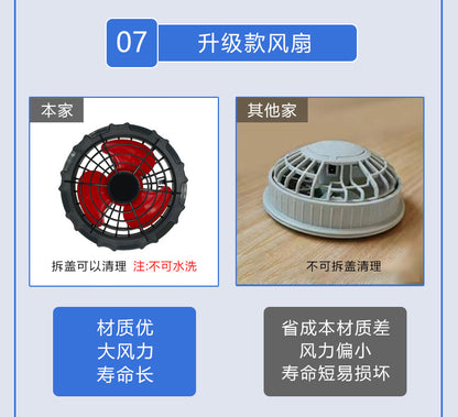 Cross-border New Smart Air-conditioning Clothing Jacket Clothes with Fan Outdoor Work Uniform Labor Protection Duty Fan Clothing