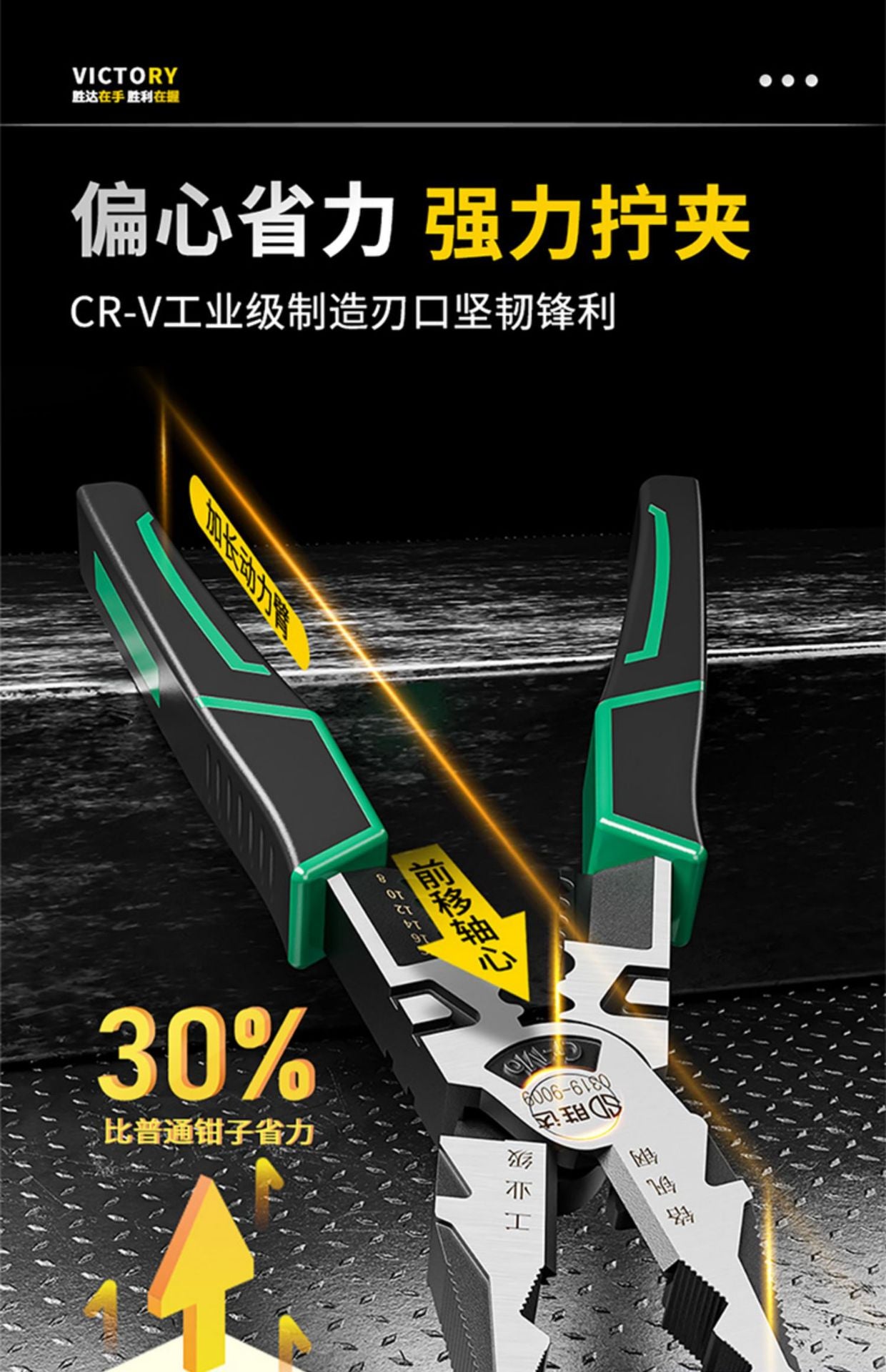 Shengda Vise Labor-Saving Household Pliers Set Tpr Handle Set Needle Nose Pliers Electrician Special Multi-Functional Wire Pliers