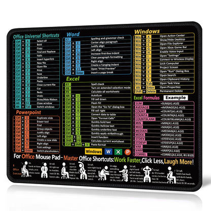 Excel English Shortcut Keys Cross-Border Mouse Pad Customized Ip Office Large Computer Notebook Special Small Table Pad