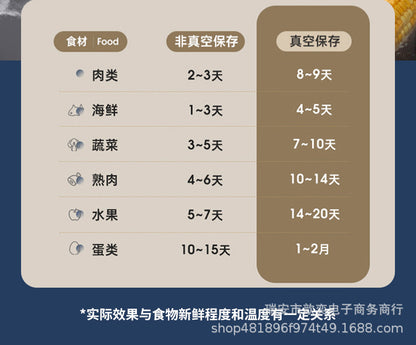 Cross-border vacuum packaging machine household automatic vacuum sealing machine small mini plastic sealing machine portable kitchen fresh-keeping Machine